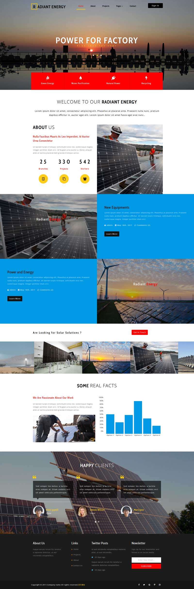 大气的太阳能发电企业网站html模板(图1)