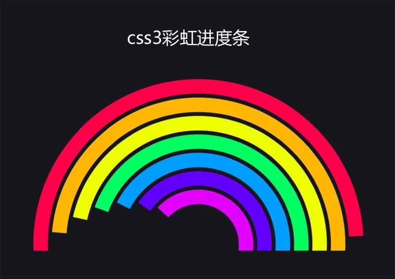 彩虹旋转进度条ui特效(图1)