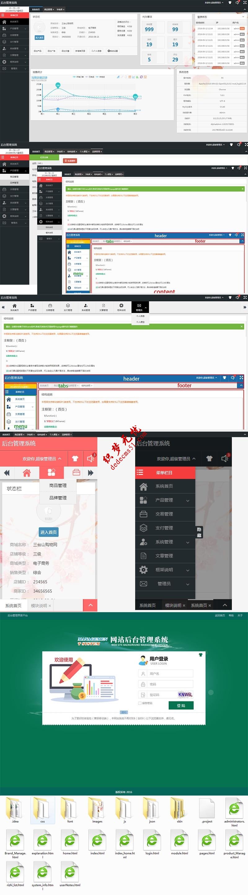 通用自适应dede模板下载织梦商城系统后台管理ui框架静态页面模板下载