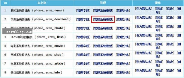 帝国cms模板字母索引导航功能制作教程（详细版）