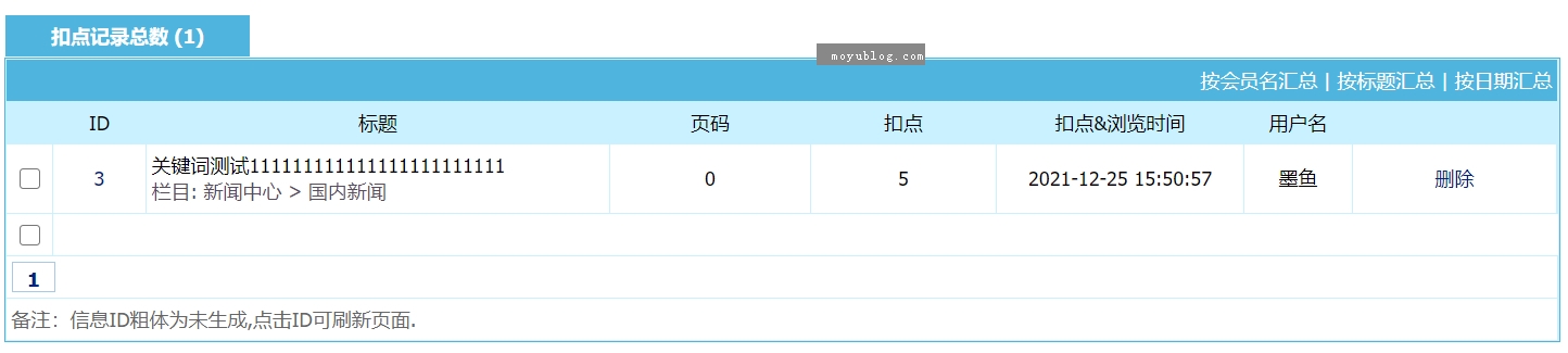 帝国CMS付费扣点显示阅读隐藏插件美化版