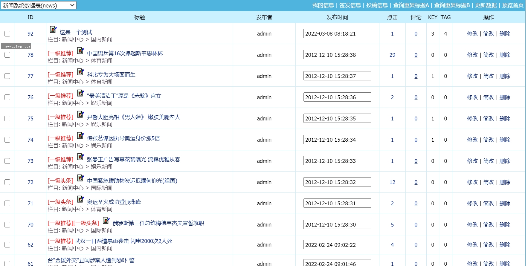 帝国CMS后台管理列表增加显示关键词和TAG数量