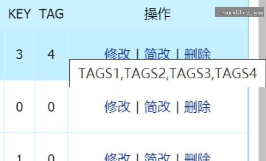 帝国CMS后台管理列表增加显示关键词和TAG数量