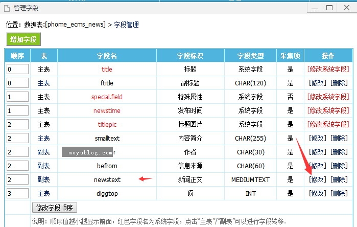 帝国cms默认勾选远程保存图片和默认勾选第一张上传图片为标题图片(图3)