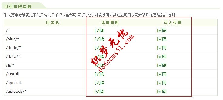 织梦模板下载建站入门:dedecms系统的安装方法教程(图2) 织梦模板下载建站入门:dedecms系统的安装方法教程(图2)