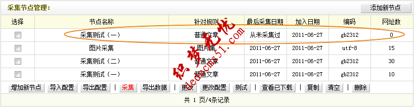 dede
CM织梦采集规则的管理 --- 采集节点管理(图6)