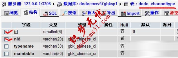 创建织梦并分析增加新模型功能(图3) 创建织梦并分析增加新模型功能