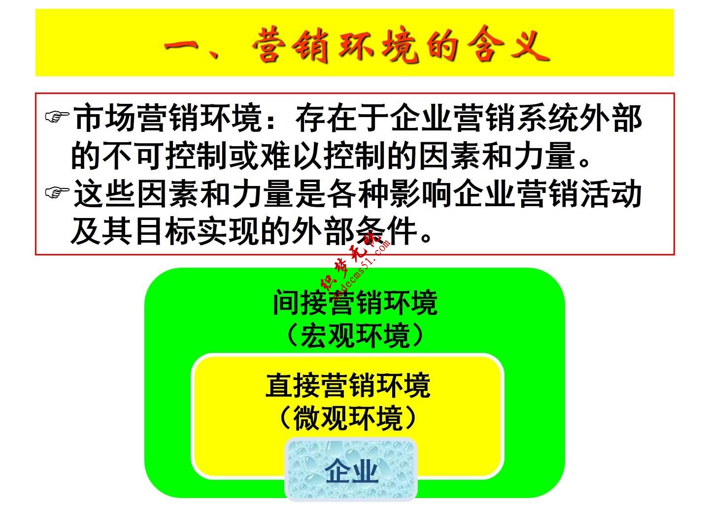 PPT设计小思维02：PPT选什么颜色看起来会更加舒服？