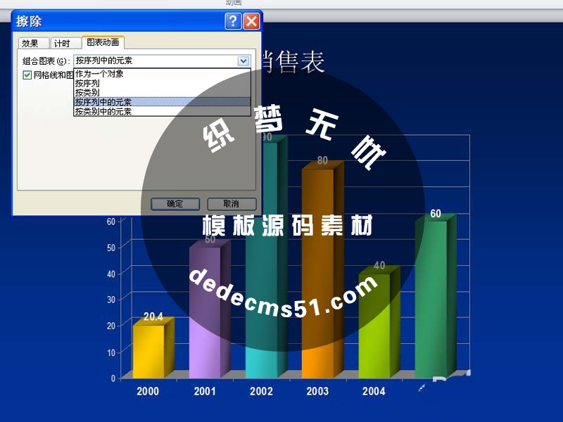 ppt怎么使用动画选项制作动态图表?(图5)