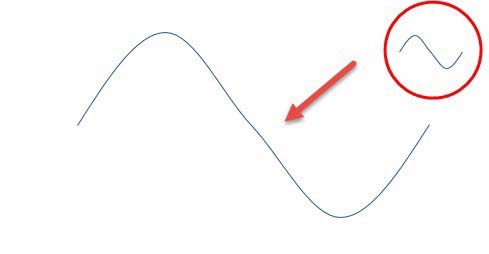 PPT怎么画正弦曲线? ppt画波浪线的教程(图7)