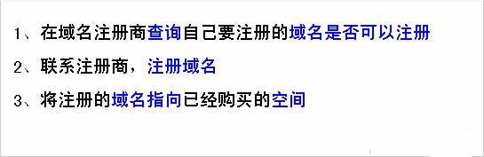 每一个人都可以建网站 手把手教你如何快速建设一个网站?