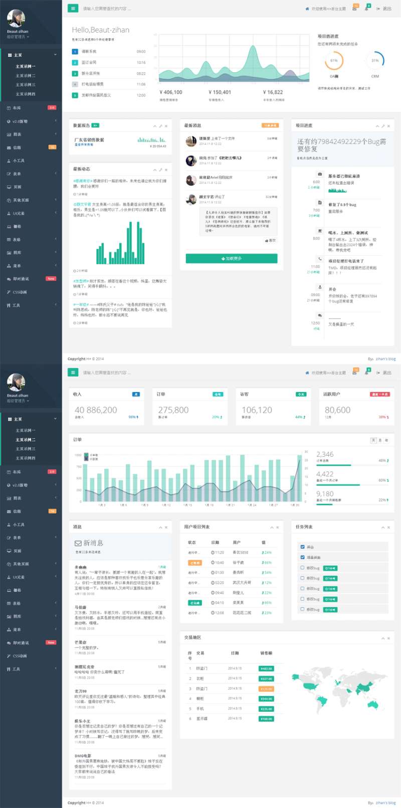 html5响应式中文后台模板源码下载(图1)