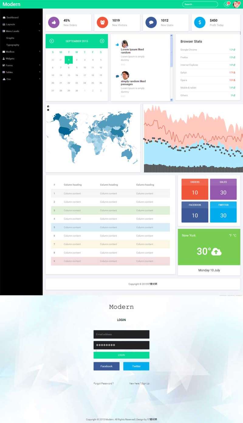 新的bootstrap响应式国外后台管理网站模板(图1)