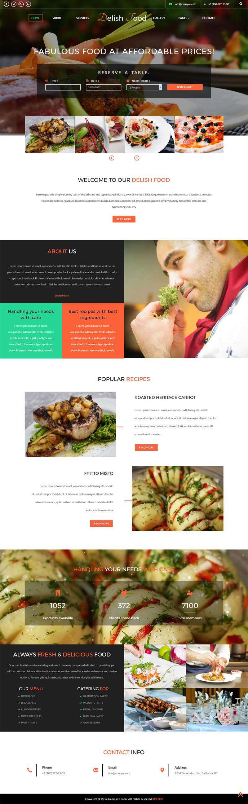 西餐美食产品展示网页模板下载(图1)