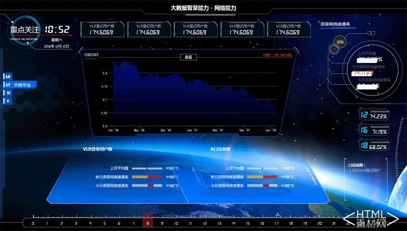 大数据智慧网络能力数据页面模板下载(图1)