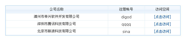 帝国CMS会员信息调用