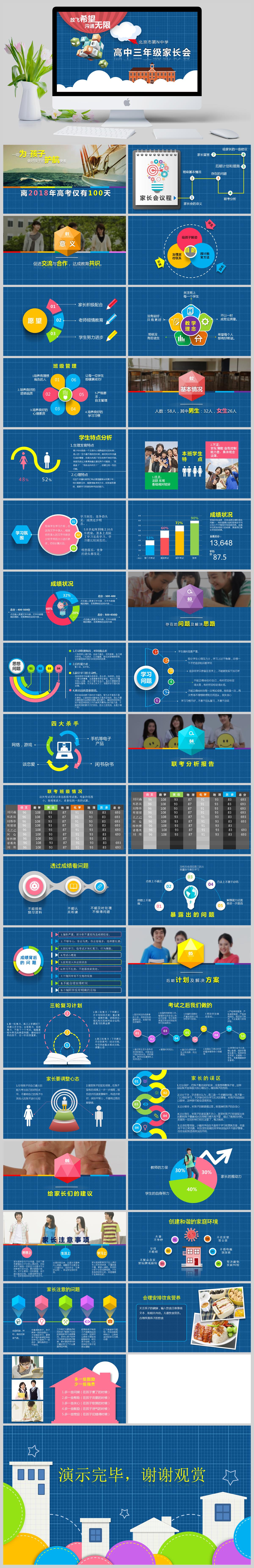 高中三年家长会PPT模板(图1)