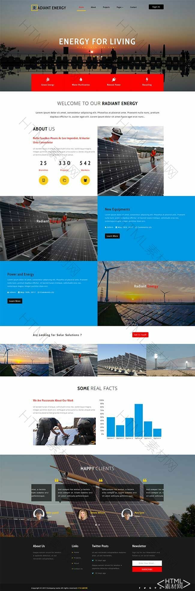 绿色能源太阳能环保公司网站响应式模板(图1)