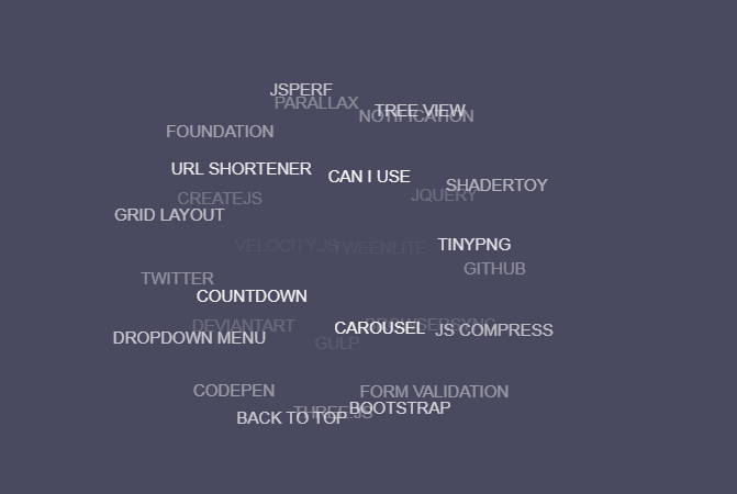 HTML5 3D动画标签云代码