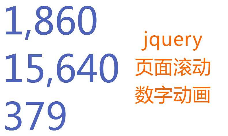 jQuery countup.js鼠标滚动页面数字动画特效