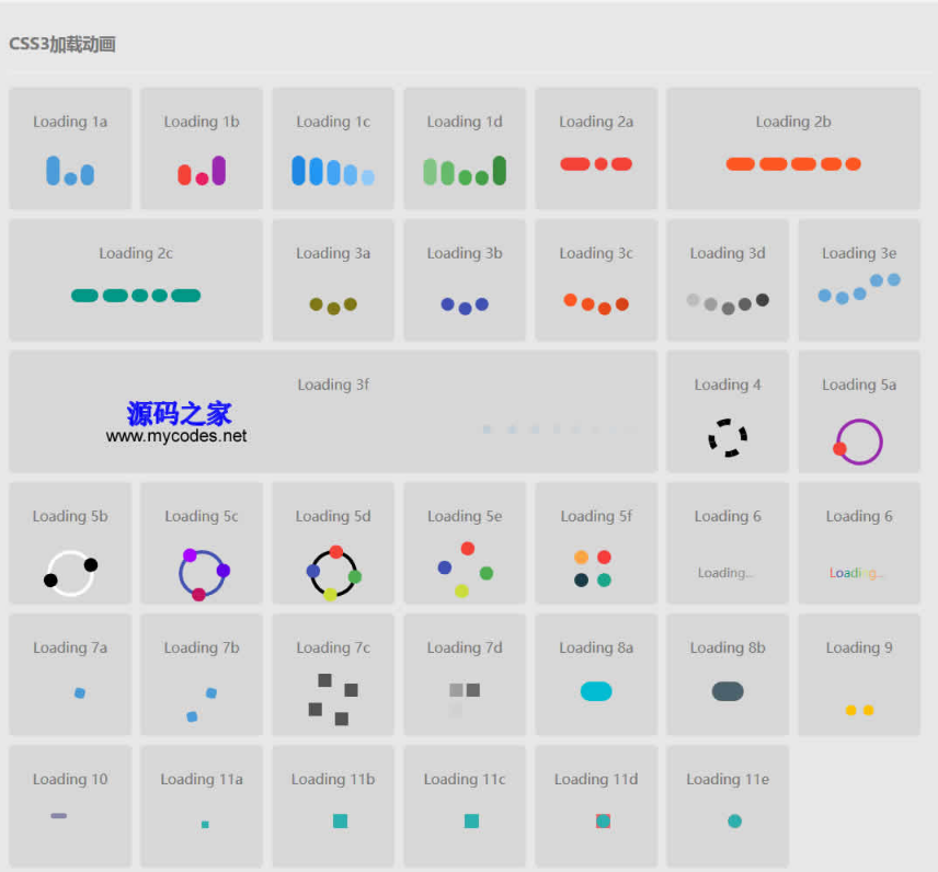 CSS3加载动画Loading代码(图1)