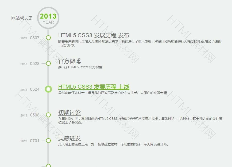 css3发展历程(图1)