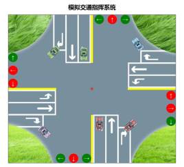 模拟交通信号灯动画场景特效(图1)