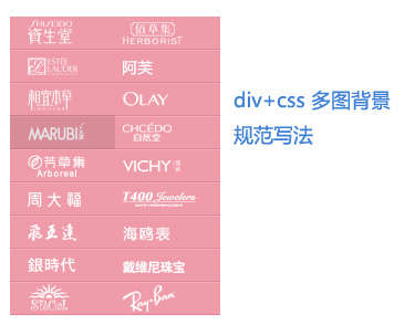 div+css教程A标签属性hover背景图片透明度显示(图1)