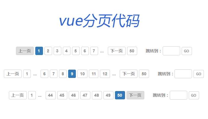 vue.js带跳转的分页组件代码(图1)