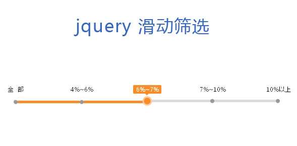 jquery滑动效果带进度条滑动筛选器代码(图1)