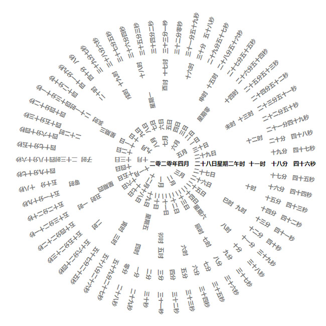 jQuery创意圆形罗盘时钟代码(图1)