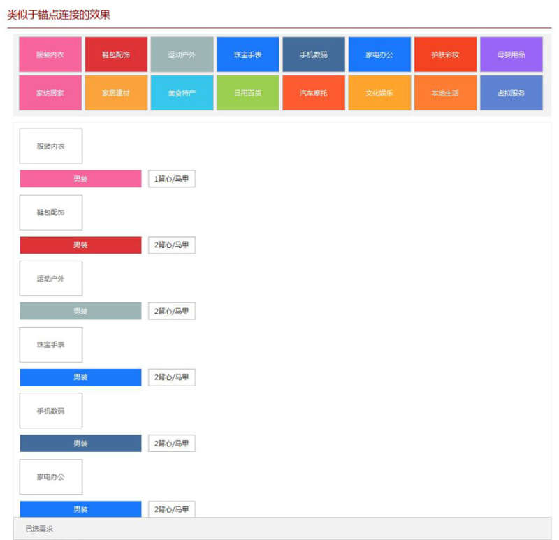 jquery html锚点链接(图1)