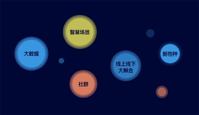 纯CSS3创意气泡动画特效(图1)