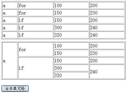 原生js仿Excel合并单元格实例点击合并表格单元格效果代码(图1)