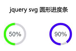 jquery.raphael.js制作svg圆形进度条样式效果代码(图1)