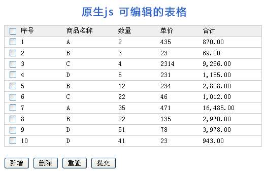 原生js可编辑表格实现动态添加表格行数和删除表格行数(图1)