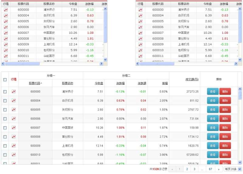 jquery mmgrid bootstrap表格插件数据表格排序,表格筛选,表格分页(图1)