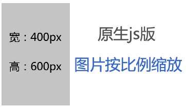 原生JavaScript制作网页div里面大图片按比例缩放排列(图1)