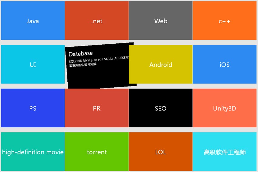jquery css3 animate属性网格布局div鼠标悬停摇摆动画效果(图1)