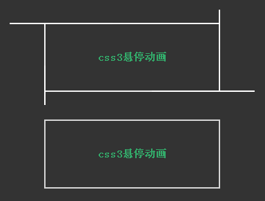 css3按钮动画制作鼠标悬停按钮线条动画效果代码(图1)