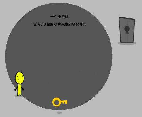 html5 canvas找钥匙开门小游戏代码(图1)